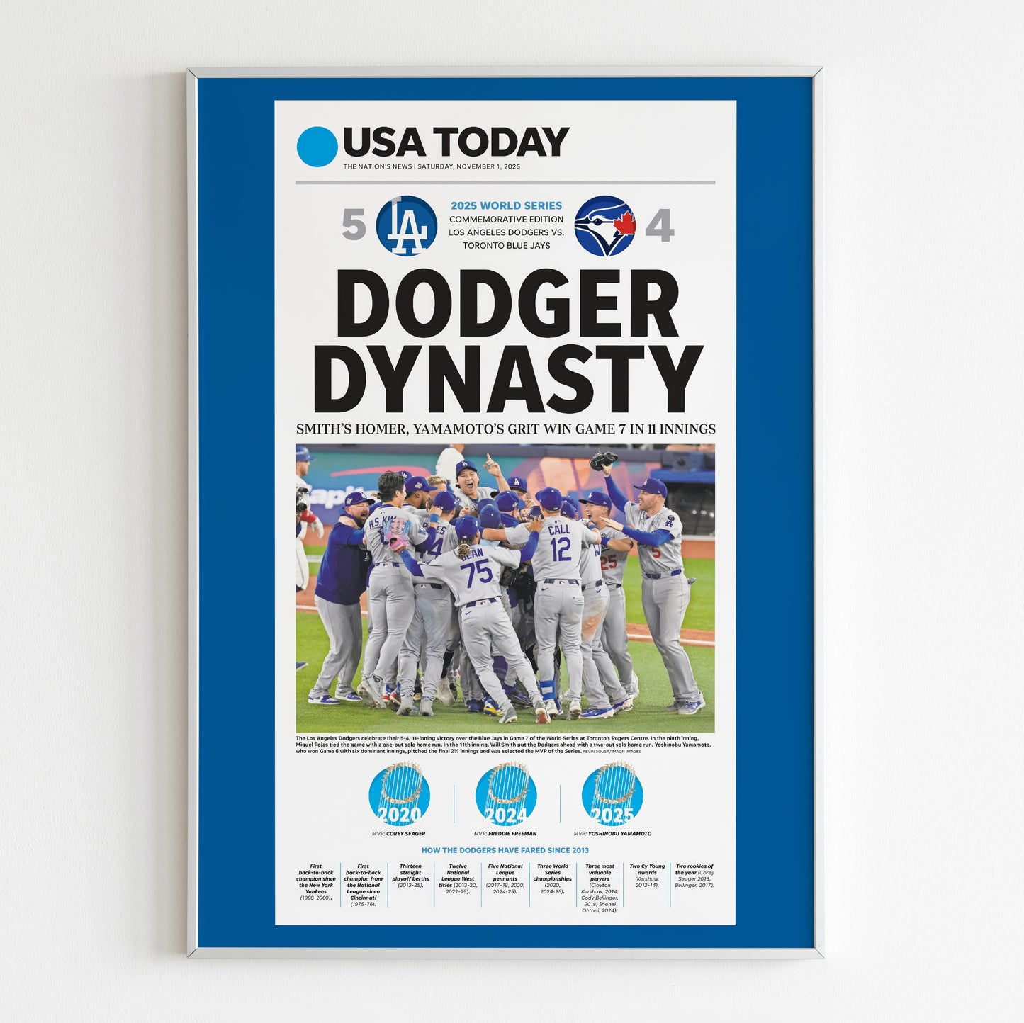 Los Angeles Dodgers 2025 World Series MLB Champions Front Cover USA Today Newspaper Poster